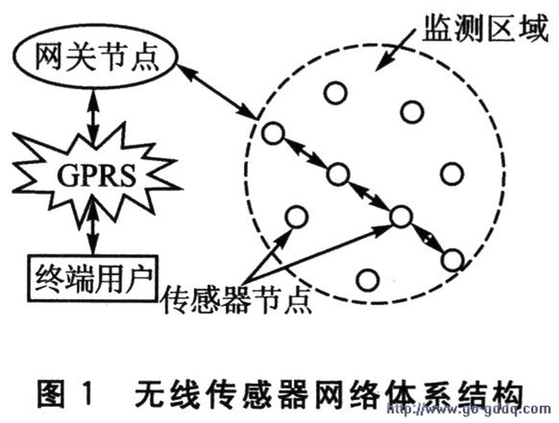 在选择监控系统的品牌时，您是否考虑过哪些品牌的性能更稳定、服务更好？今天我们就来一起看看市面上几个主流品牌的优劣对比。