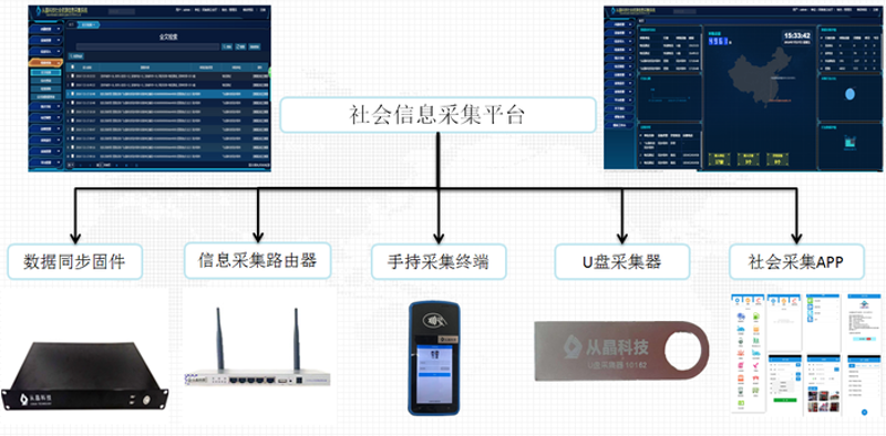 在选择监控系统的品牌时，您是否面临过困惑？面对市场上众多的选项，如何做出明智的选择呢？本文将从多个维度为您剖析不同品牌的优劣势，帮助您找到最适合您的解决方案。